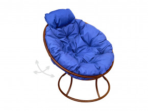 Кресло Папасан мини пружинка без ротанга синяя подушка в Лянторе - lyantor.magazinmebel.ru | фото