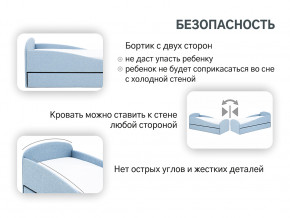 Кровать с ящиком Letmo небесный (рогожка) в Лянторе - lyantor.magazinmebel.ru | фото - изображение 15