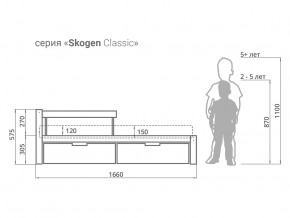 Кровать Svogen classic с ящиками и бортиком белый в Лянторе - lyantor.magazinmebel.ru | фото - изображение 2