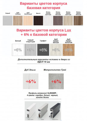 Шкаф-купе Max МШ-25-6-18-15 в Лянторе - lyantor.magazinmebel.ru | фото - изображение 2