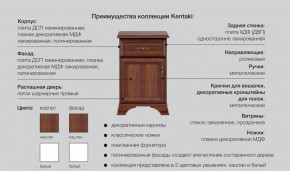 Спальня Кентаки каштан в Лянторе - lyantor.magazinmebel.ru | фото - изображение 2